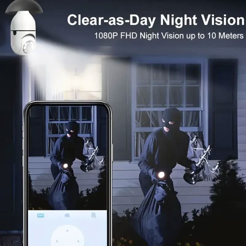 SafeView 360 – Intelligent Security Camera with 360° Surveillance & Night Vision