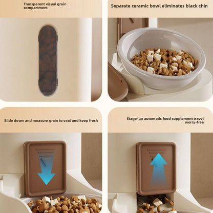 VITAFOUNT – Automatic Food & Water Dispenser for Pets