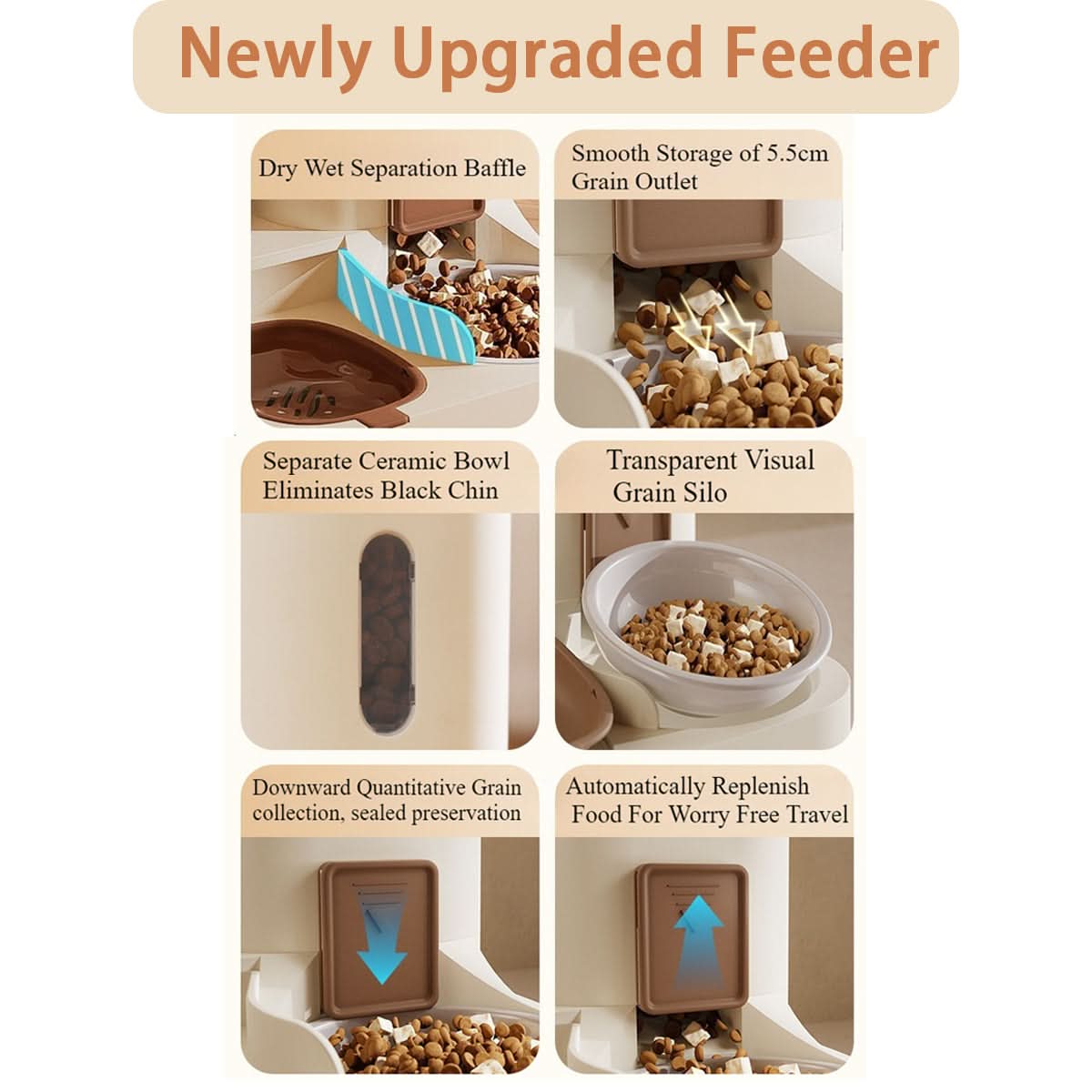 VITAFOUNT – Automatic Food & Water Dispenser for Pets