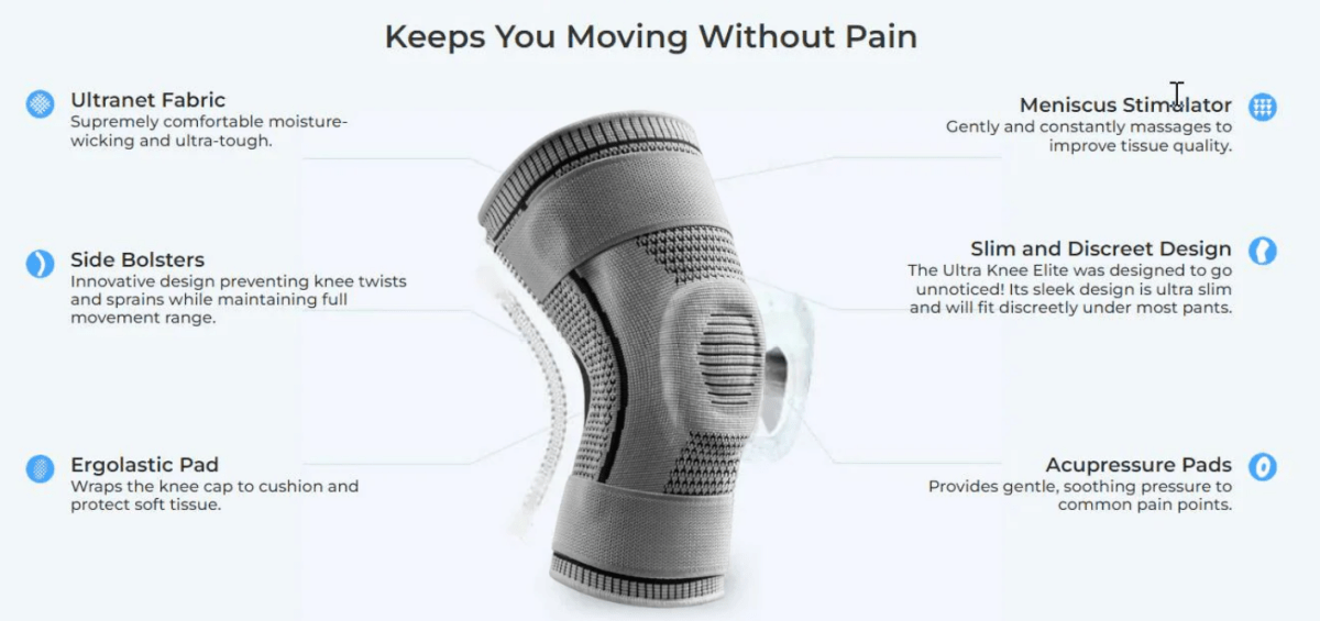 Power Pro - Knee support with silicone core for stability & freedom from pain | Ideal for arthritis, sport & everyday life