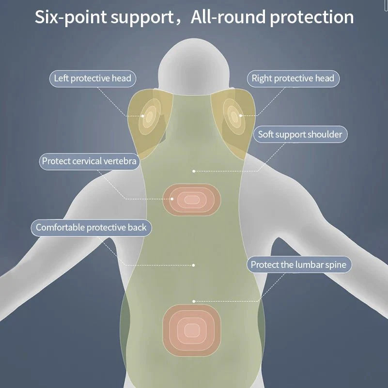 ERGOCARVE – Integrated Car Neck & Lumbar Support made of Memory Foam