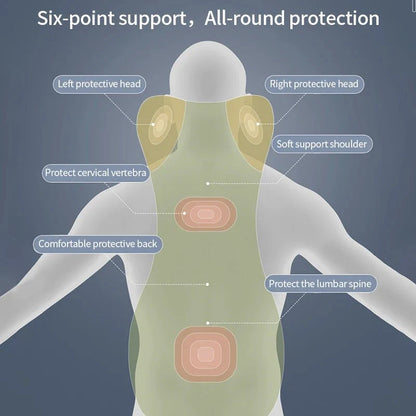ERGOCARVE – Integrated Car Neck & Lumbar Support made of Memory Foam