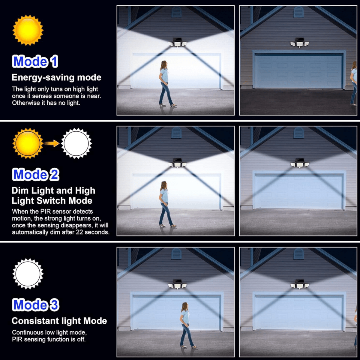 SUNDEFENSE – Solar-powered security light with motion sensor & remote control