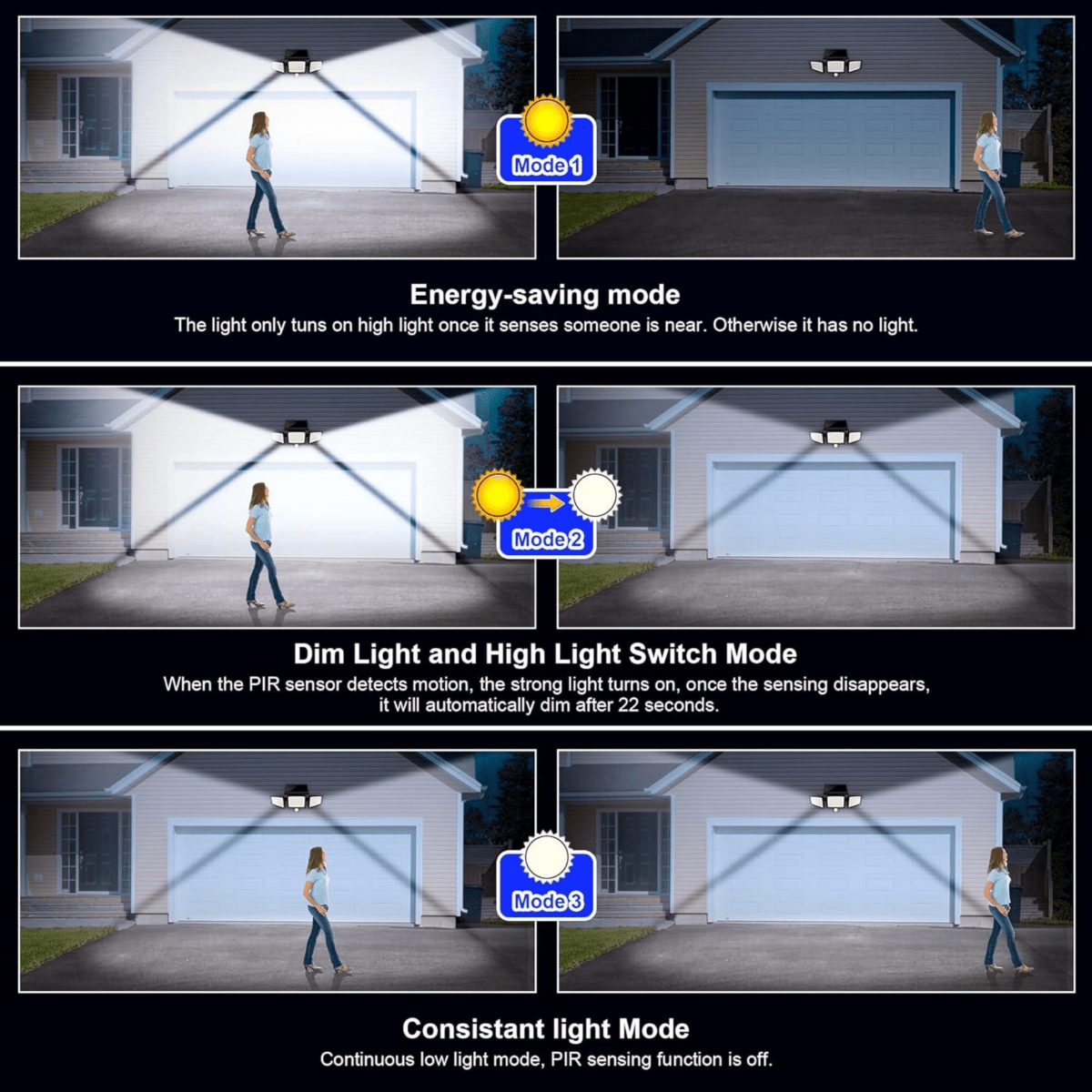 SUNDEFENSE – Solar-powered security light with motion sensor & remote control
