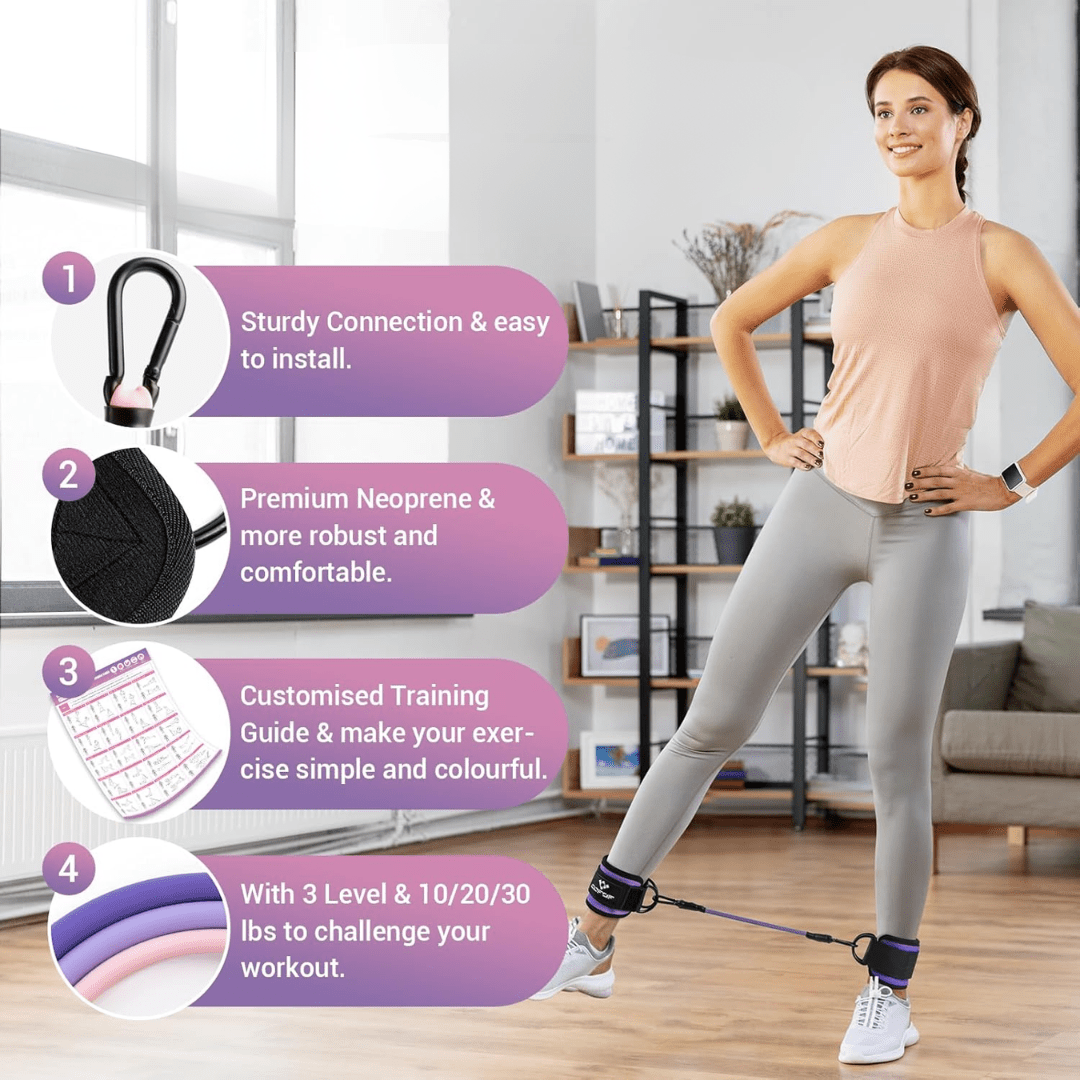 Flextone Resistance Bands - resistance bands for buttocks & hips with ankle strap & training poster