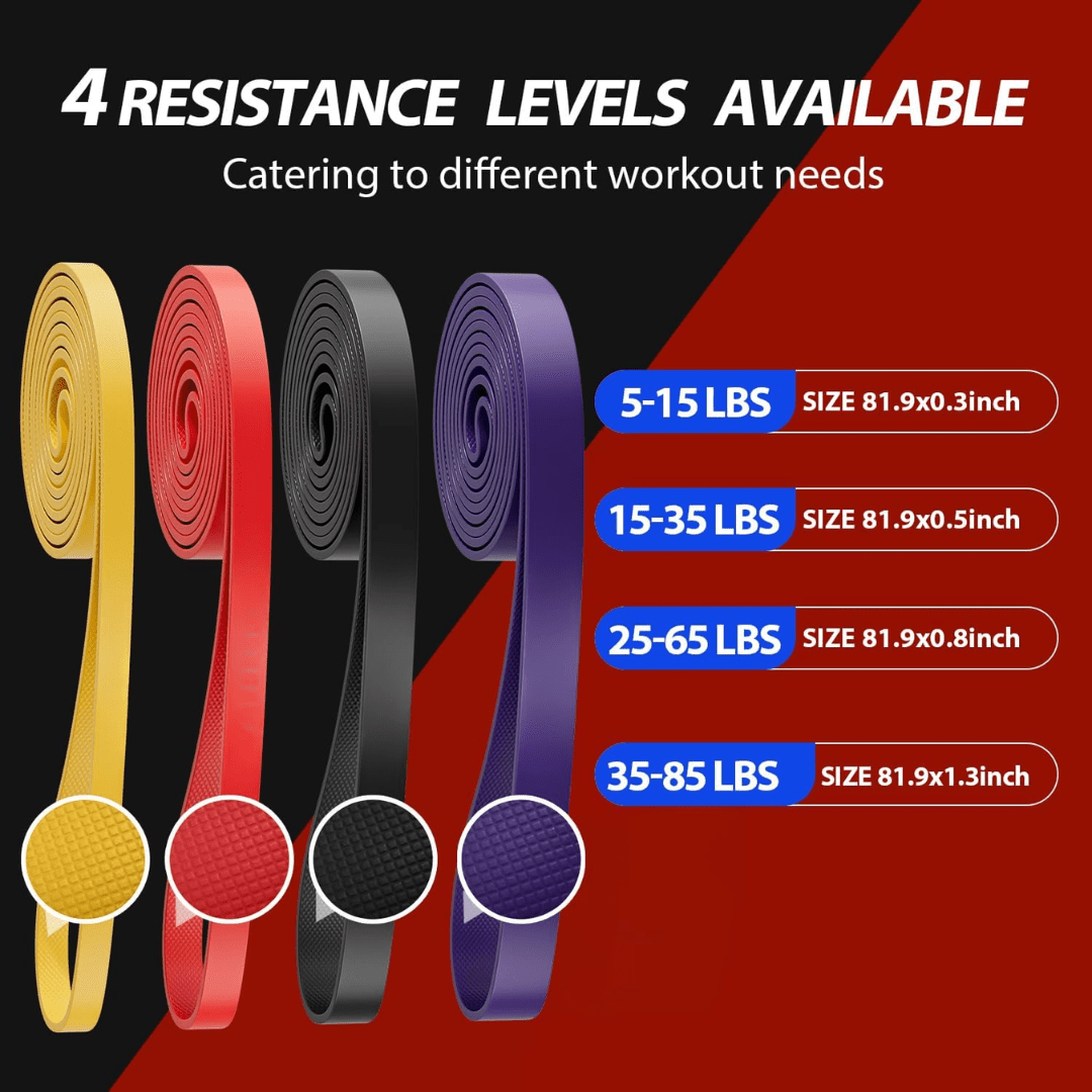 PowerBand - resistance band set for pull-ups & strength training