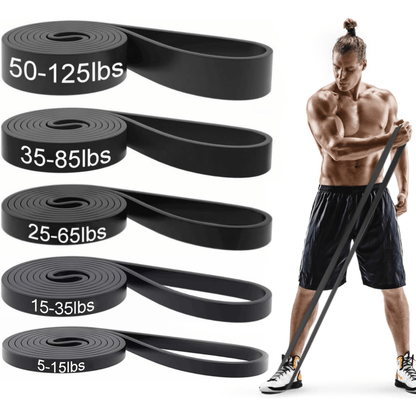 Resistforce - Pull-up support tyre set for pull-up support & strength increase