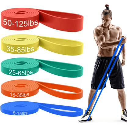 Resistforce - Pull-up support tyre set for pull-up support & strength increase