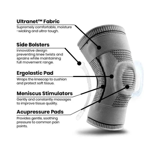 Power Pro - Knee support with silicone core for stability & freedom from pain | Ideal for arthritis, sport & everyday life
