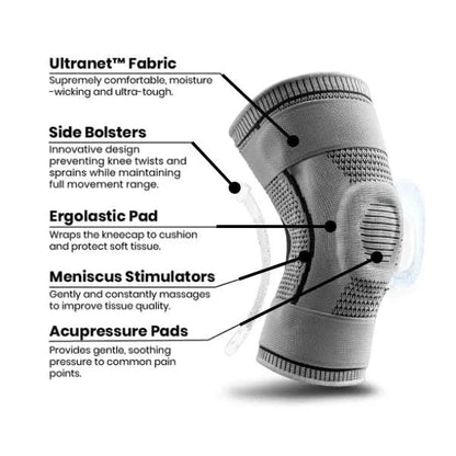 Power Pro - Knee support with silicone core for stability & freedom from pain | Ideal for arthritis, sport & everyday life