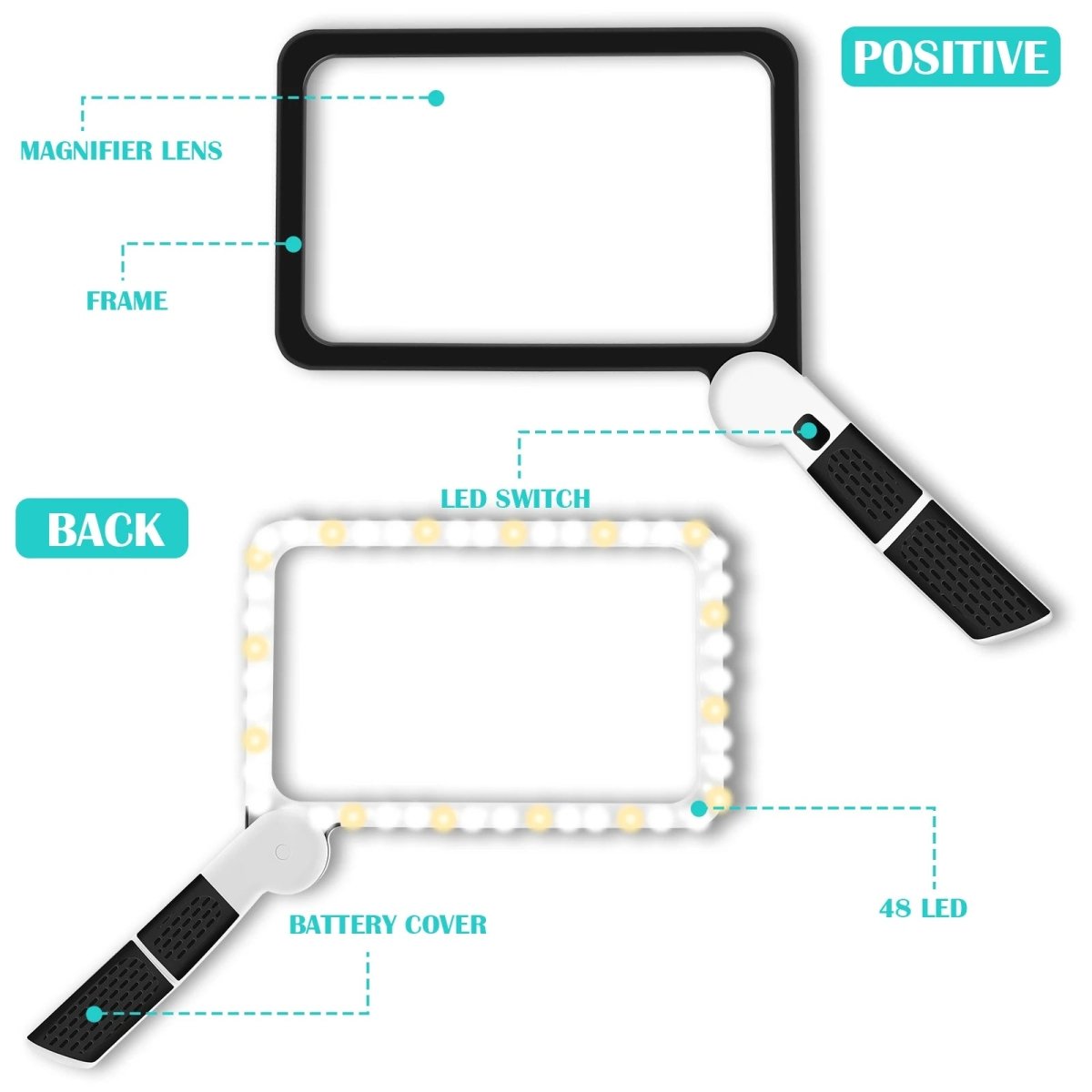 DETAILUX – 5x LED Hand Magnifier for Detailed Viewing