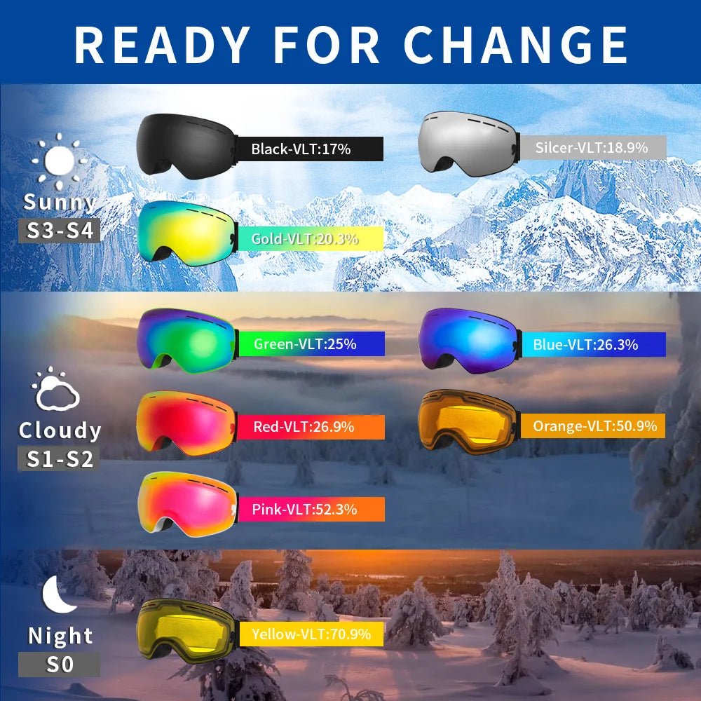 UVSWAP VISION – Ski goggles with interchangeable lenses, anti-fog & UV400 protection