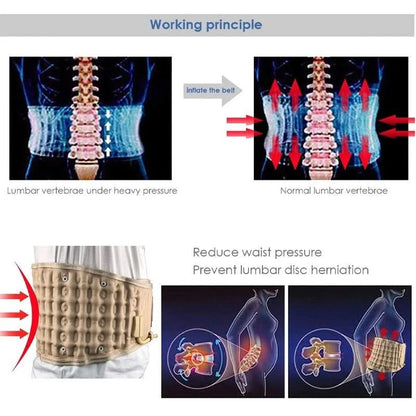 SpineStretch - spinal decompression aid for pain-free posture