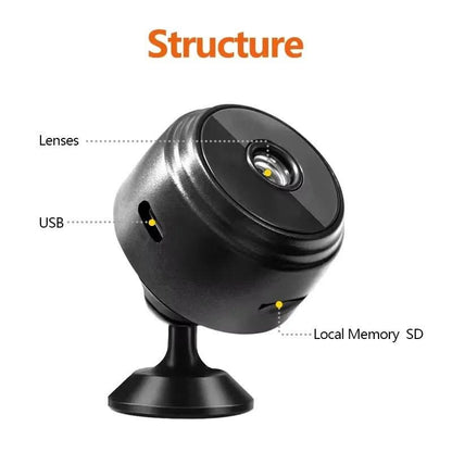 MINICAM 1080P - Compact security camera with night vision & app control