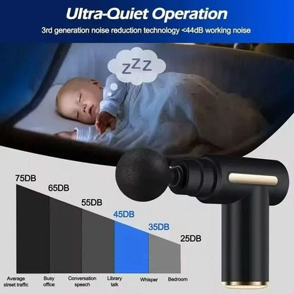 Promasage Massage Gun - Massage gun for muscle relaxation & regeneration