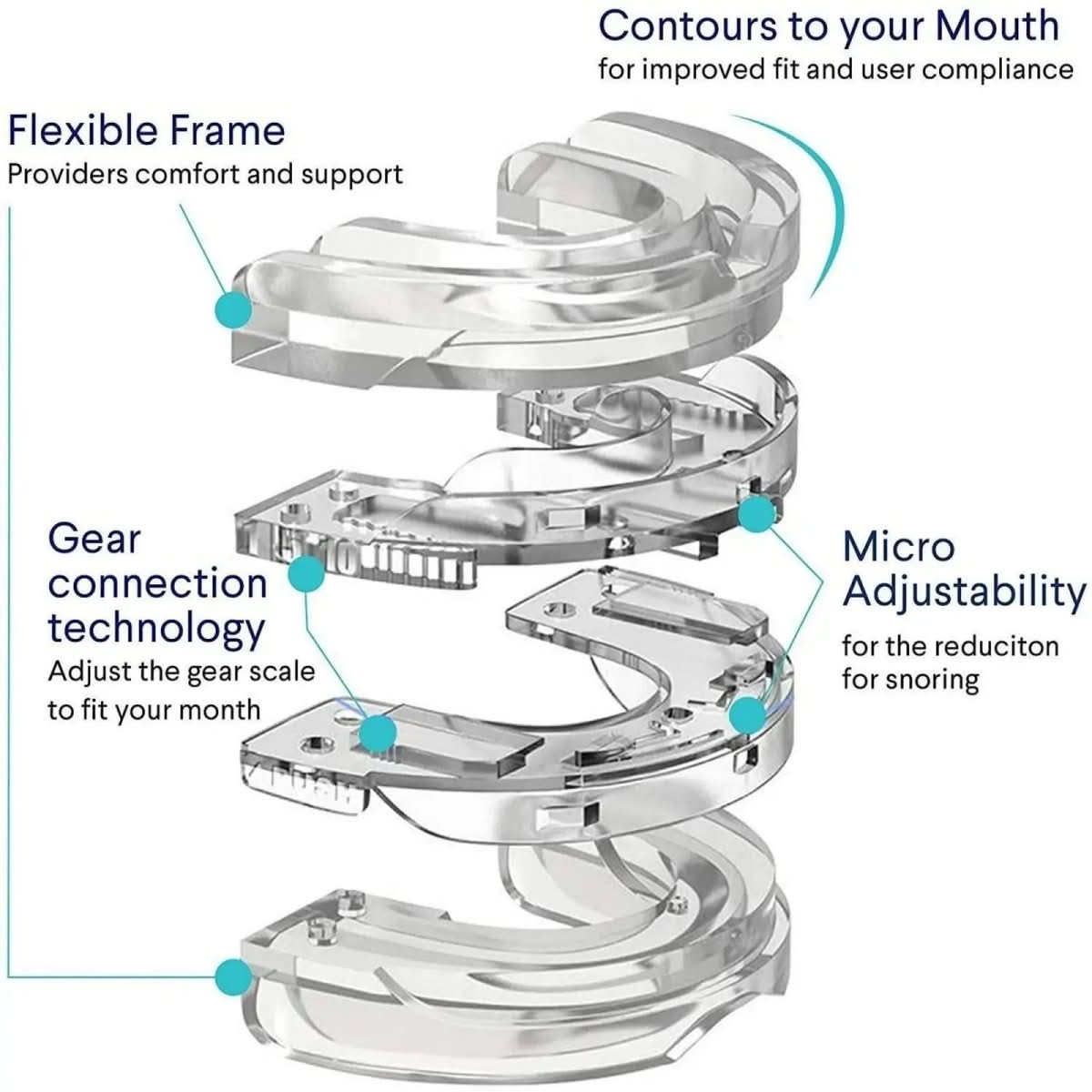 SnoreFree PRO - Anti-snoring mouthpiece against sleep apnoea & snoring