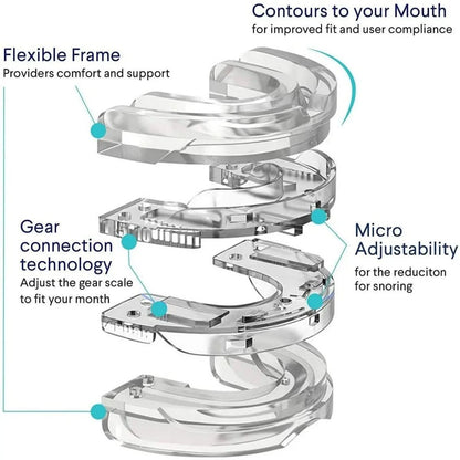 SnoreFree PRO - Anti-snoring mouthpiece against sleep apnoea & snoring