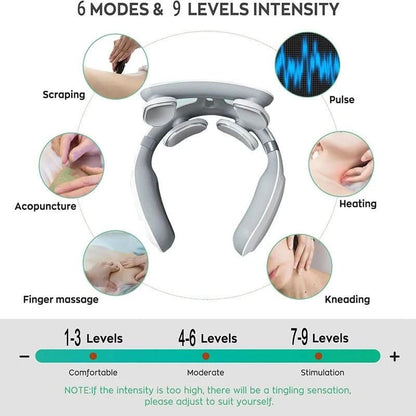 Luxury Neck Massager - 4-in-1 neck massager with heat & vibration