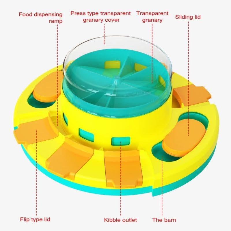 NIBBLEMAZE – Interactive Anti-Gulping Bowl for Dogs & Cats
